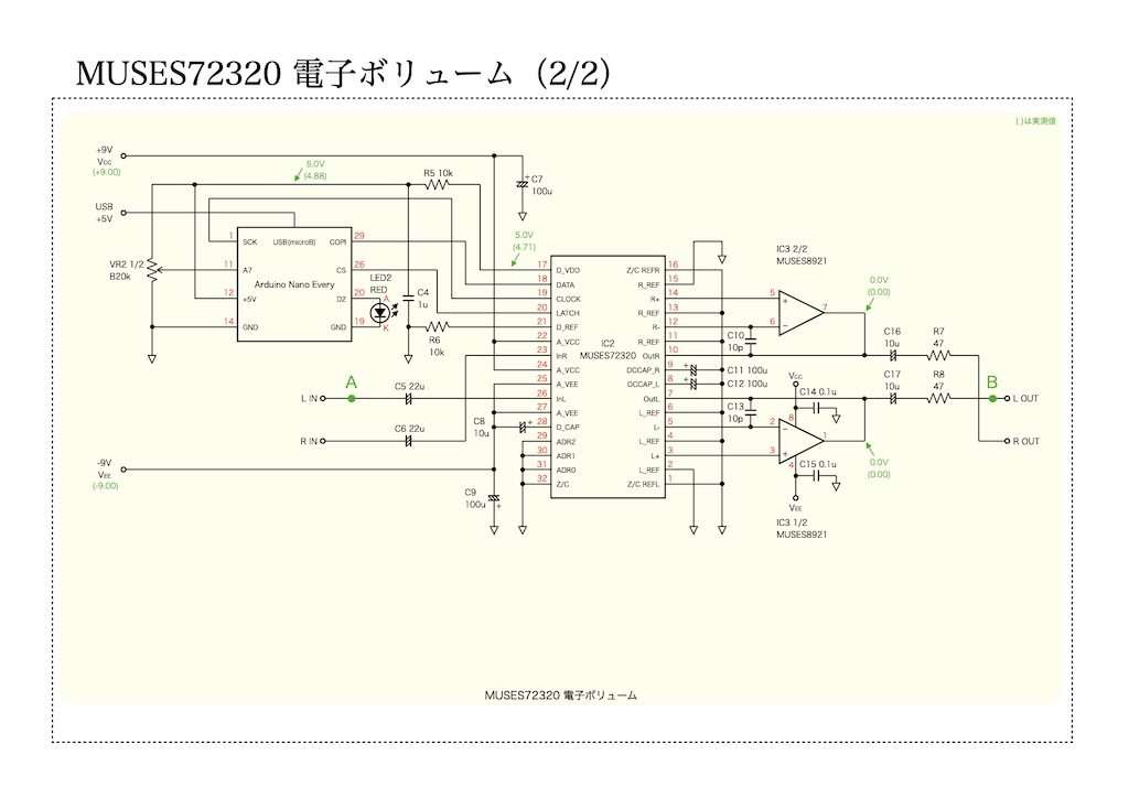 MUSES72320 電子ボリュームの回路図