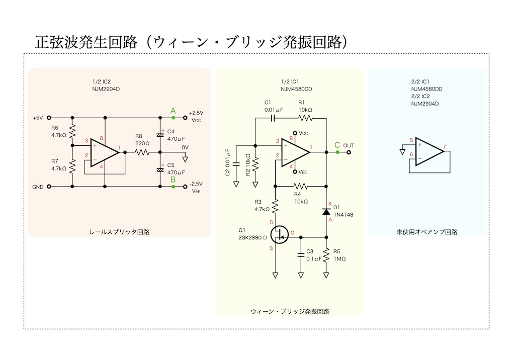 正弦波発生回路
