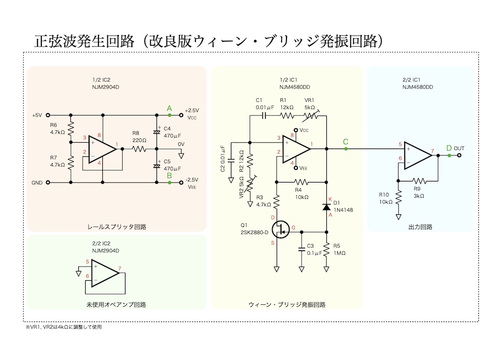 矩形波発生回路