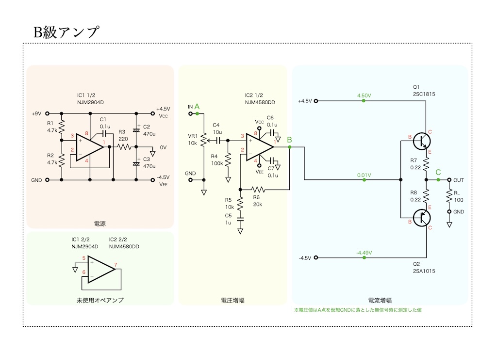 B級アンプの回路図