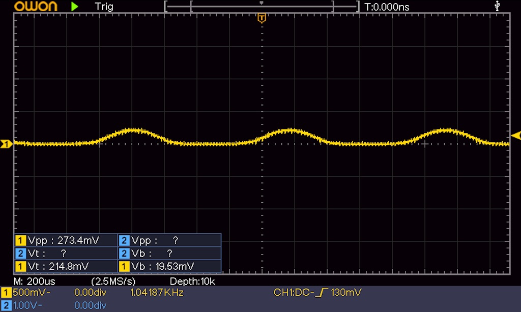 Q4のIC