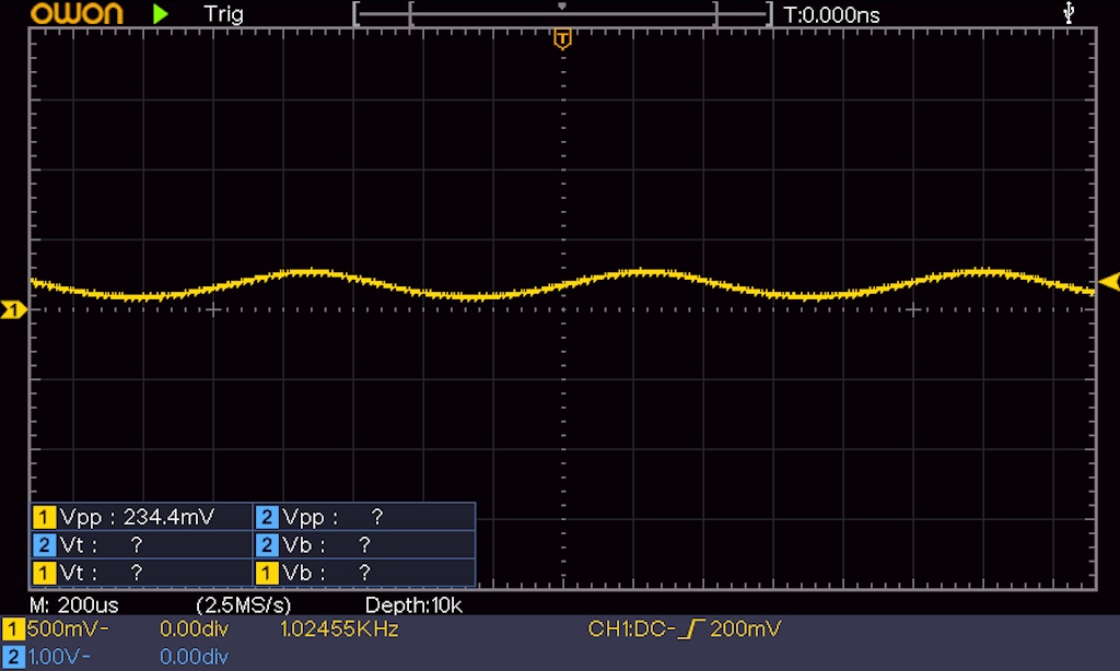 Q4のIC