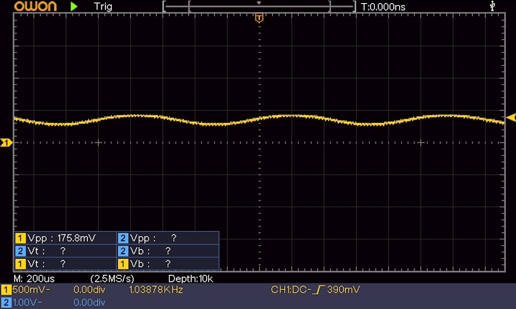 Q4のIC