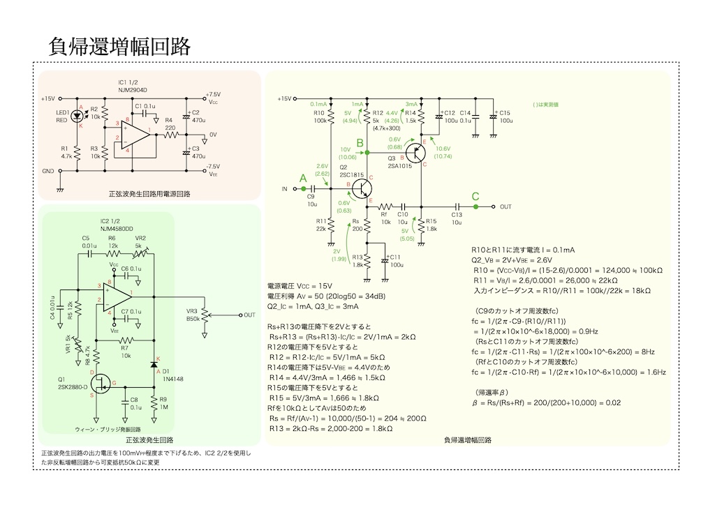 負帰還増幅回路の回路図